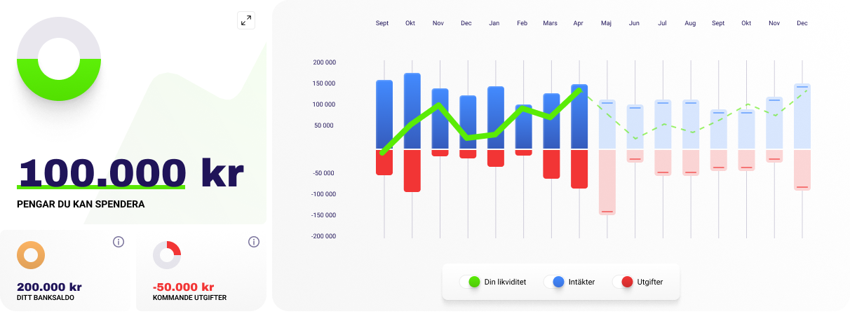 rebel-work-dashboard